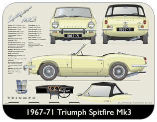 Triumph Spitfire Mk3 1967-71 (wire wheels) Place Mat, Medium